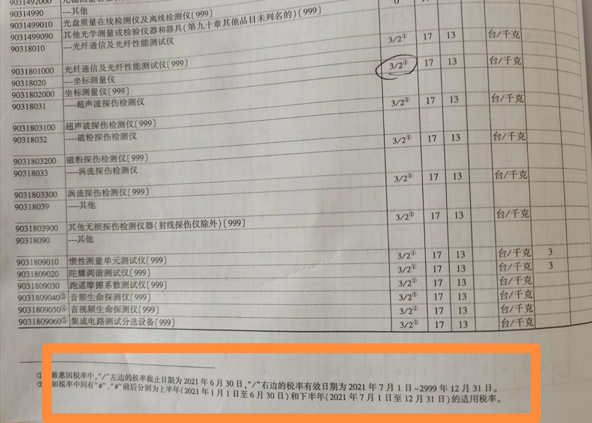 云顶集团(中国区)有限公司 - 官方网站