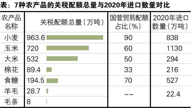 云顶集团(中国区)有限公司 - 官方网站
