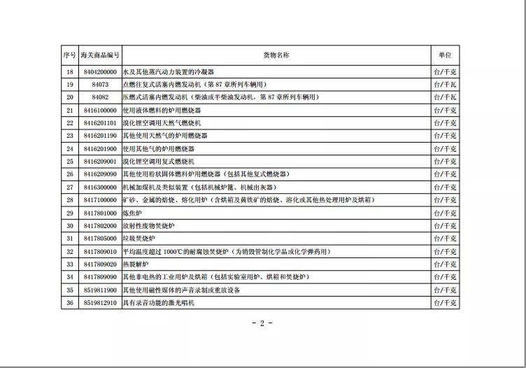 云顶集团(中国区)有限公司 - 官方网站
