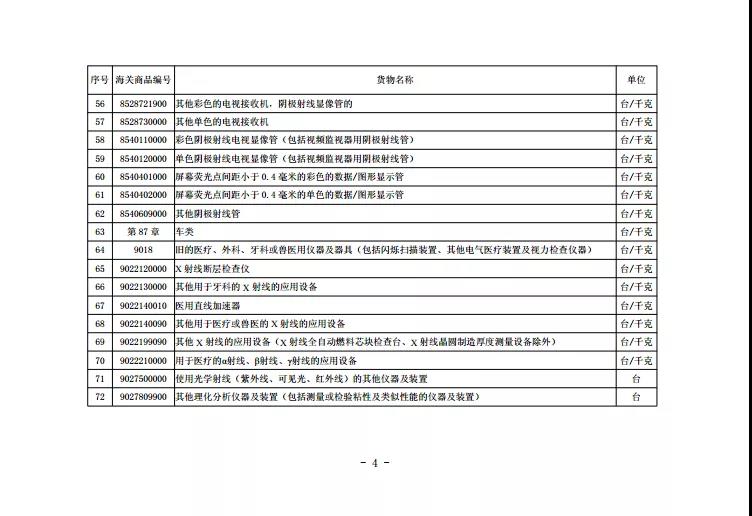 云顶集团(中国区)有限公司 - 官方网站