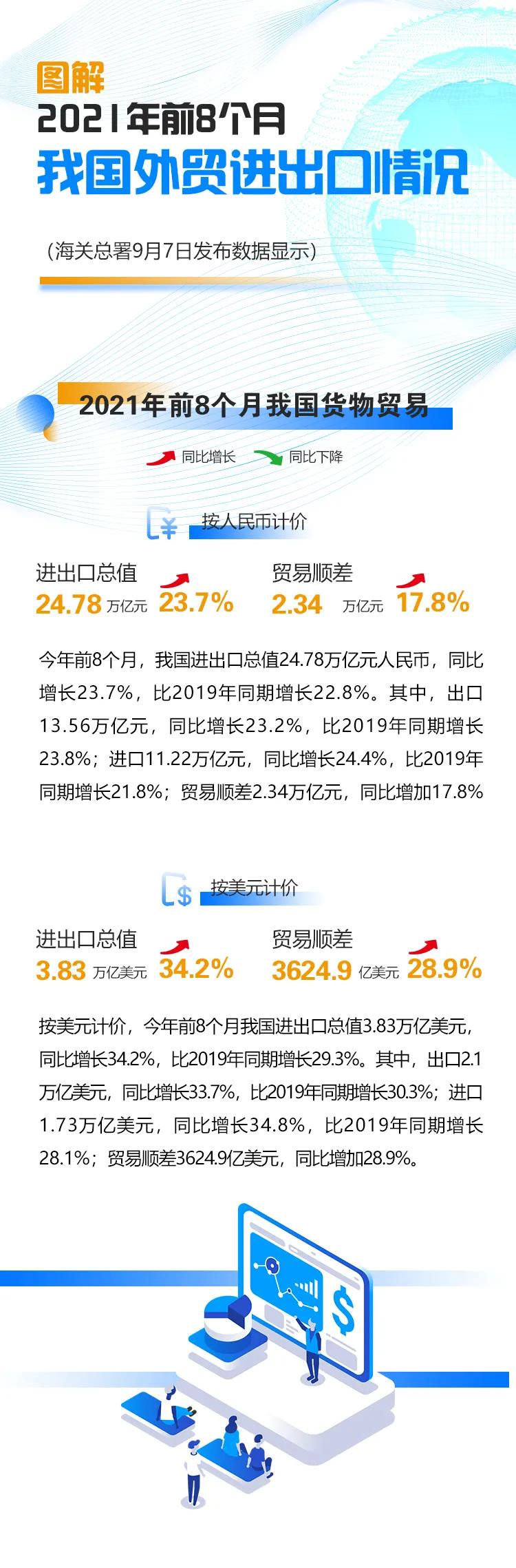云顶集团(中国区)有限公司 - 官方网站