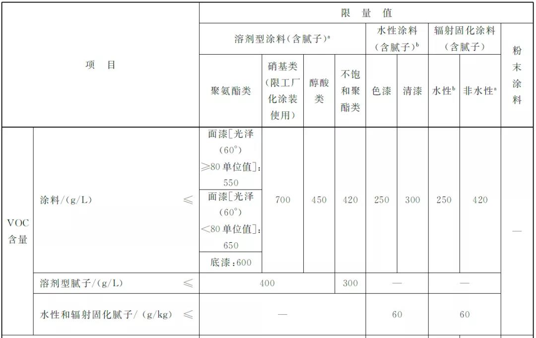云顶集团(中国区)有限公司 - 官方网站