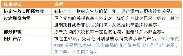 云顶集团(中国区)有限公司 - 官方网站