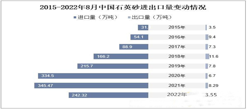 云顶集团(中国区)有限公司 - 官方网站