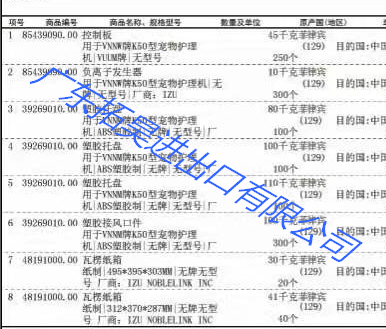 300 云顶集团(中国区)有限公司 - 官方网站