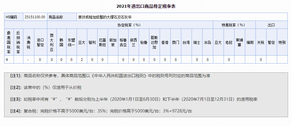 云顶集团(中国区)有限公司 - 官方网站
