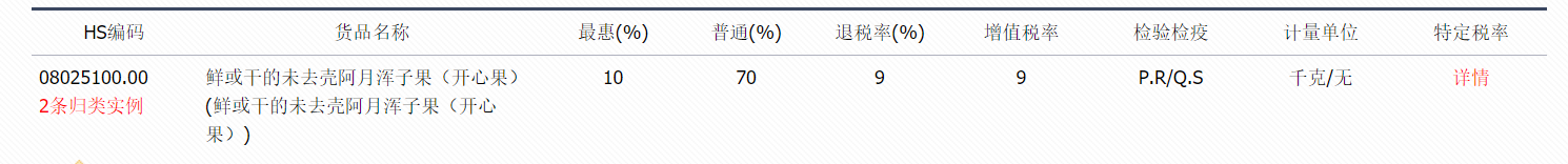云顶集团(中国区)有限公司 - 官方网站