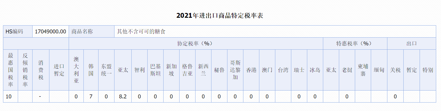 云顶集团(中国区)有限公司 - 官方网站