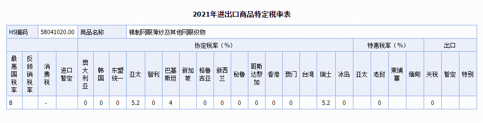 云顶集团(中国区)有限公司 - 官方网站